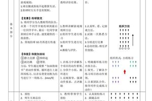篮球基本功训练顺序图片